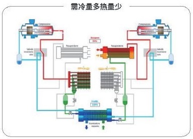 凈化空調(diào) - 副本.jpg